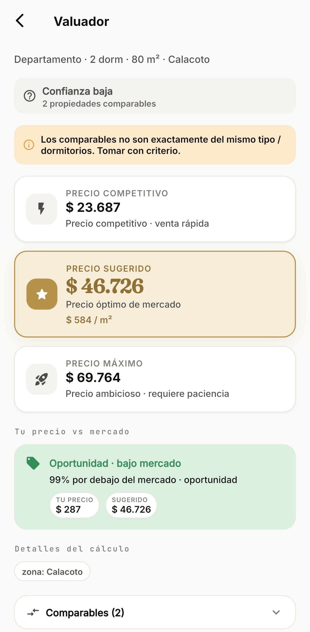 Pantalla del Valuador automático mostrando 3 precios sugeridos para un departamento